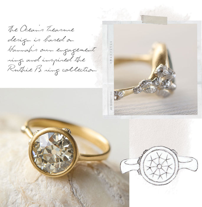 A collage-style product presentation featuring a gold engagement ring with a large round clear center stone and small clear stones along the band. One panel shows the ring close-up on a light surface, another shows a hand sketch of the ring design, and handwritten text explains the design inspiration.